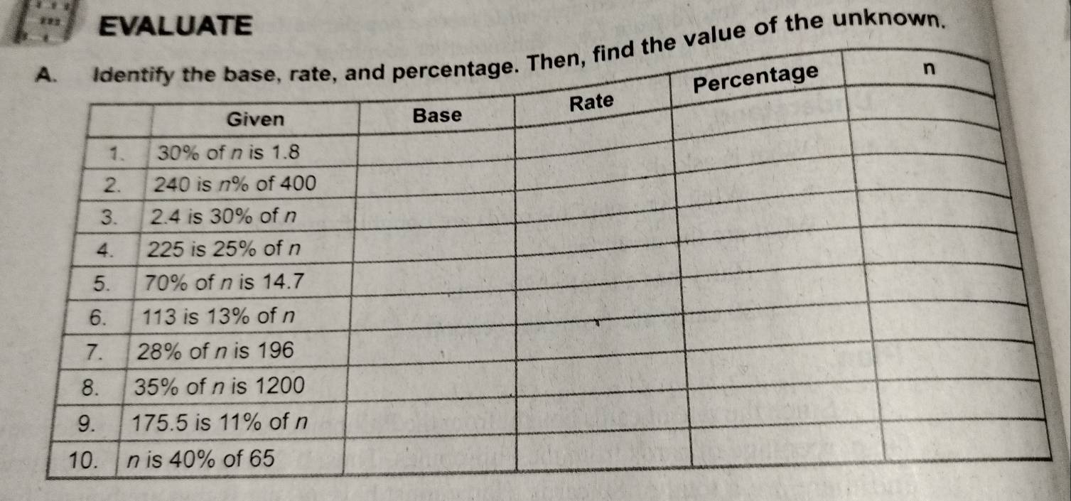 EVALUATE 
lue of the unknown.