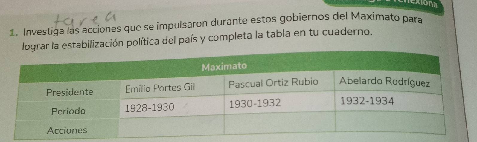 exiona 
1. Investiga las acciones que se impulsaron durante estos gobiernos del Maximato para 
bilización política del país y completa la tabla en tu cuaderno.