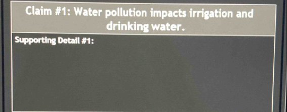 Claim #1: Water pollution impacts irrigation and 
drinking water. 
Supporting Detail #1: