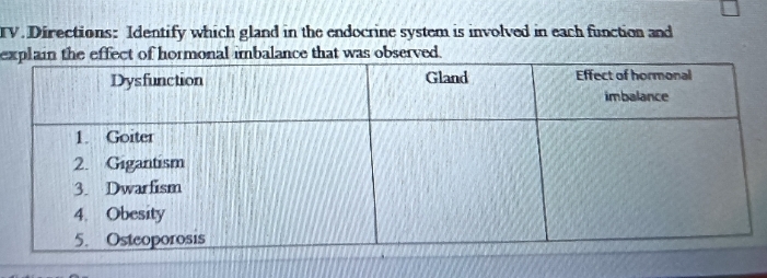 TV. Directions: Identify which gland in the endocrine system is involved in each function and 
eect of hormonal imbalance that was observed.