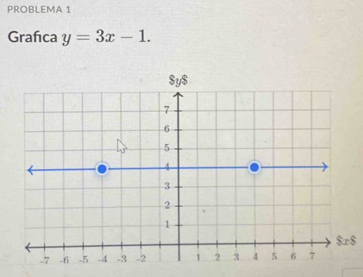 PROBLEMA 1 
Grafıca y=3x-1. 
$