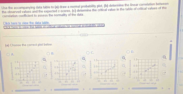 Use the accompanying data table to (a) draw a normal probability plot, (b) determine the linear correlation between
the observed values and the expected z-scores, (c) determine the critical value in the table of critical values of the
correlation coefficient to assess the normality of the data.
Click here to view the data table.
Click here to view the table of critical values for normal probability plots
(a) Choose the correct plot below.
A.
B.
C.
D.
15
1 5 1.5 S
.
0.5 0.5 。
0.5
D
-0.5
? 50
-0.5 -0.5 σ
-1.5 -15 -1.5
35 45 55 65
35 45 55 65 35 45 55 65 Cbserved value sC
Ooserved value Observed value
4
4
4
4