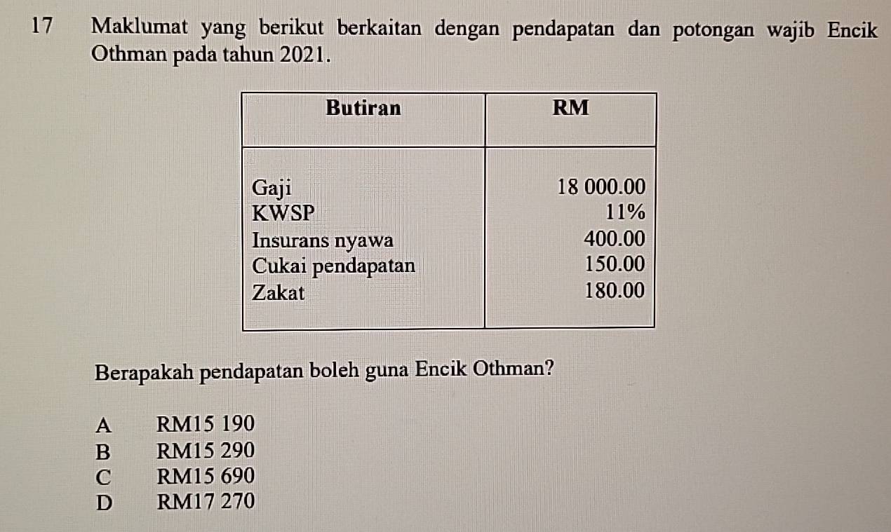 Maklumat yang berikut berkaitan dengan pendapatan dan potongan wajib Encik
Othman pada tahun 2021.
Berapakah pendapatan boleh guna Encik Othman?
A RM15 190
B RM15 290
C RM15 690
D RM17 270