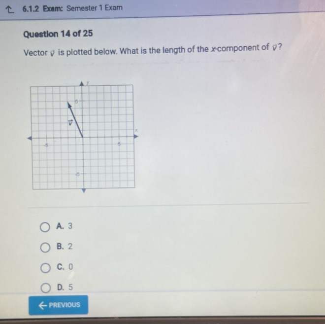 Exam: Semester 1 Exam
Question 14 of 25
Vectorv is plotted below. What is the length of the x-component of vector v ?
A. 3
B. 2
C. 0
D. 5
PREVIOUS