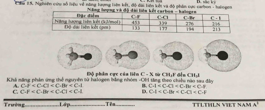 sāc ký
Cầu 15. Nghiên cứu số liệu về năng lượng liên kết, độ dài liên kết và độ phân cực carbon - halogen
Năng lượng v
Độ phân cực của liên C - X từ CH_3 F đến CH_3I
Khả năng phản ứng thể nguyên tử halogen bằng nhóm -OH tăng theo chiều nào sau đây
A. C-F . B. C-I .
C. C-F . D. C-I
Trường_ Lớp_ Tên._ TTLTHLN VIET NAM A^2