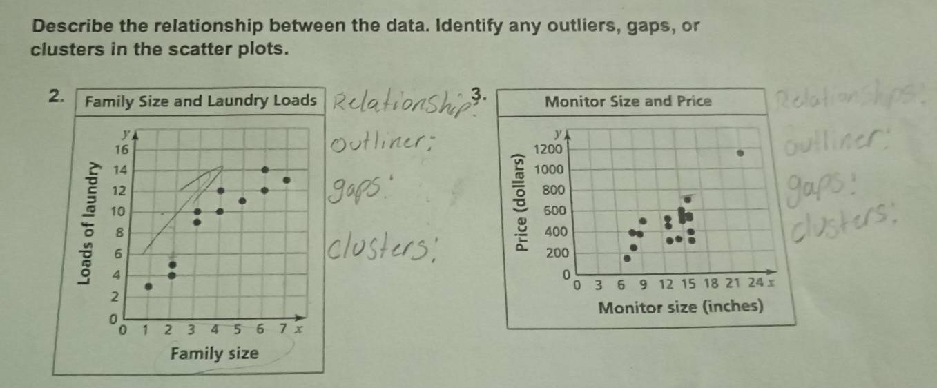 Describe the relationship between the data. Identify any outliers, gaps, or 
clusters in the scatter plots. 
3. 
2. Family Size and Laundry Loads
y
16
14
12
10; 4
8
6
2
1 2 3 4 5 6 7 x
Family size