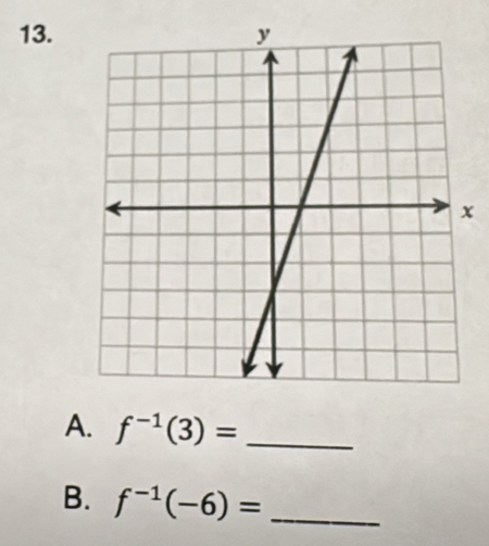 x
A. f^(-1)(3)= _ 
B. f^(-1)(-6)= _