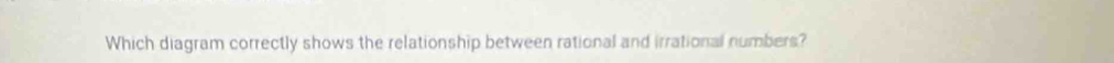 Which diagram correctly shows the relationship between rational and irrational numbers?