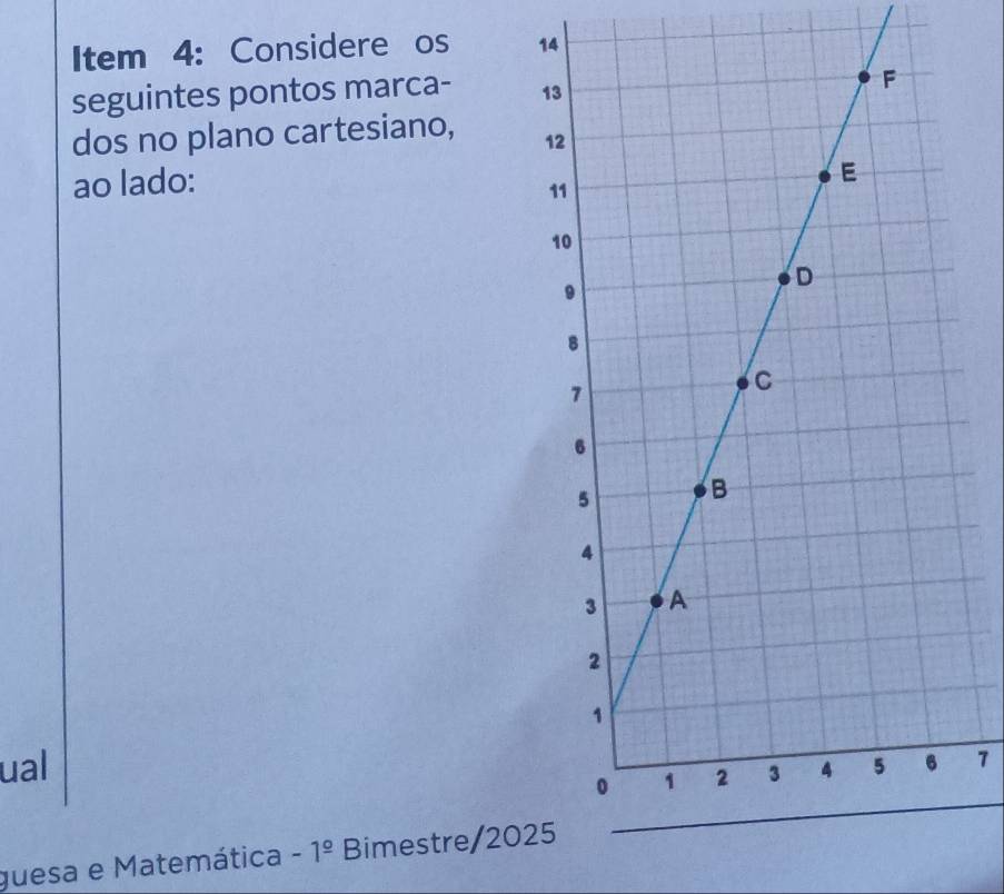 Item 4: Considere os 14 
seguintes pontos marca- 
dos no plano cartesiano, 
ao lado: 
ual 
_ 
7 
guesa e Matemática -1^(_ o) Bimestre/20