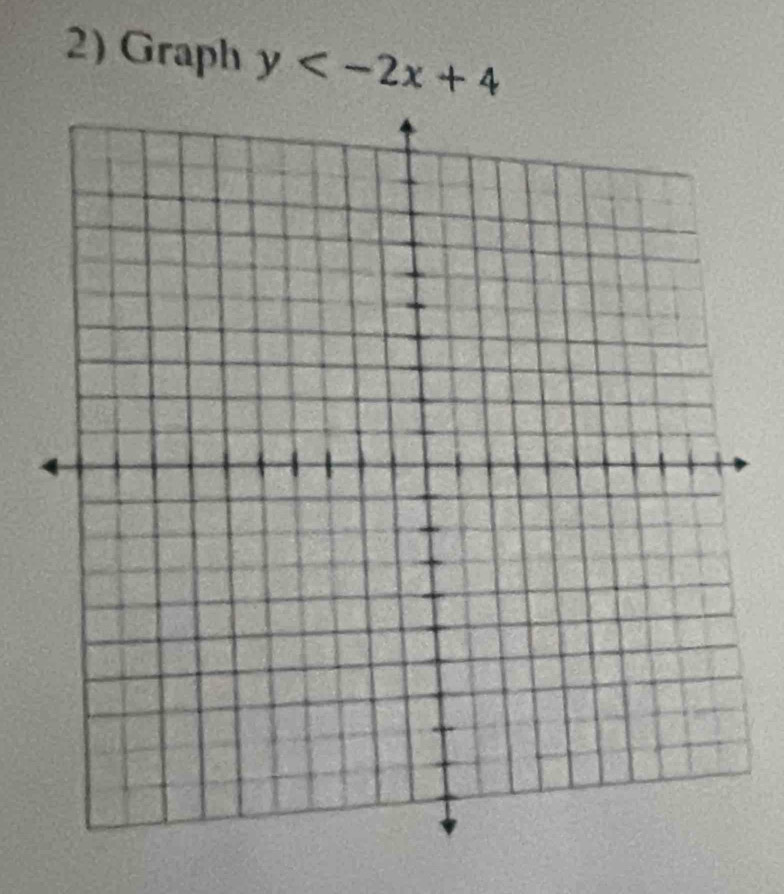 Graph y