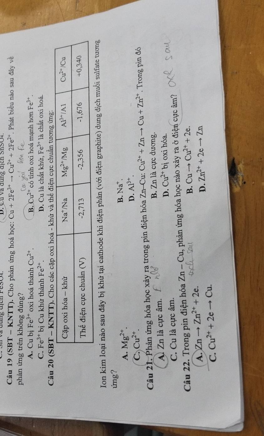 a đung địcn Fe sO 4 . D. Cu và dung dịch SnSO4.
Câu 19 (SBT - KNTT). Cho phản ứng hoá học: Cu+2Fe^(3+)to Cu^(2+)+2Fe^(2+). Phát biểu nào sau đây vhat e
phản ứng trên không đúng?
A. Cu bị Fe^(3+) oxi hoá thành Cu^(2+). B. Cu^(2+) có tính oxi hoá mạnh hơn Fe^(3+).
C. Fe^(3+) bị Cu khử thành Fe^(2+). D. Cu là chất khử, Fe^(3+) là chất oxi hoá.
Câu 20 (SBT - KNTT). Cho các cặp oxi hoá - khử và thế điện cực chuẩn tương ứng:
Ion kim loại nào sau đây bị khử tại cathode khi điện phân (với điện graphite) dung dịch muối sulfate tương
ứng?
A. Mg^(2+).
B. Na^+.
C. Cu^(2+).
D. Al^(3+).
Câu 21. Phản ứng hóa học xảy ra trong pin điện hóa Zn-Cu. Cu^(2+)+Znto Cu+Zn^(2+). Trong pin đó
B. Zn là cực dương.
Al Zn là cực âm.
D. Cu^(2+)b j oxi hóa.
C. Cu là cực âm.
Câu 22. Trong pin điện hóa Zn-Cu, 1, phản ứng hóa học nào xảy ra ở điện cực âm?
B. Cuto Cu^(2+)+2e.
A. Znto Zn^(2+)+2e.
D. Zn^(2+)+2eto Zn
C. Cu^(2+)+2eto Cu.