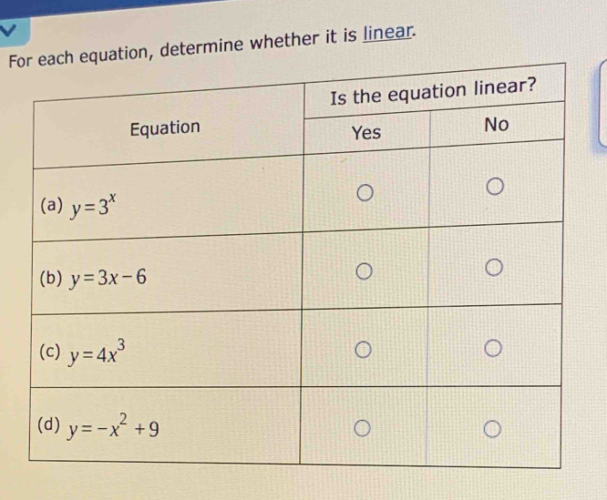 Fo, determine whether it is linear.