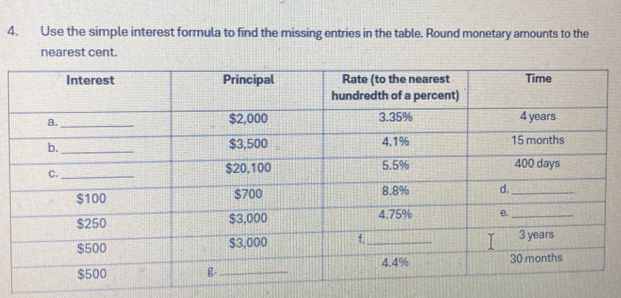 Use the simple interest formula to find the missing entries in the table. Round monetary amounts to the 
nearest cent.