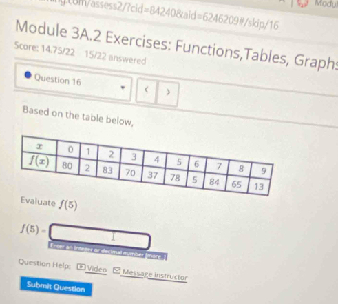 Modui
assess2/?cid=84240&i =62 46209#/skip/1
ap/16
Module 3A.2 Exercises: Functions,Tables, Graph:
Score: 14.75/22 15/22 answered
Question 16 < >
Based on the table below,
Evaluate f(5)
f(5)=□ Enter an integer or decimal number (more.
Question Help: * Video  Message instructor
Submit Question