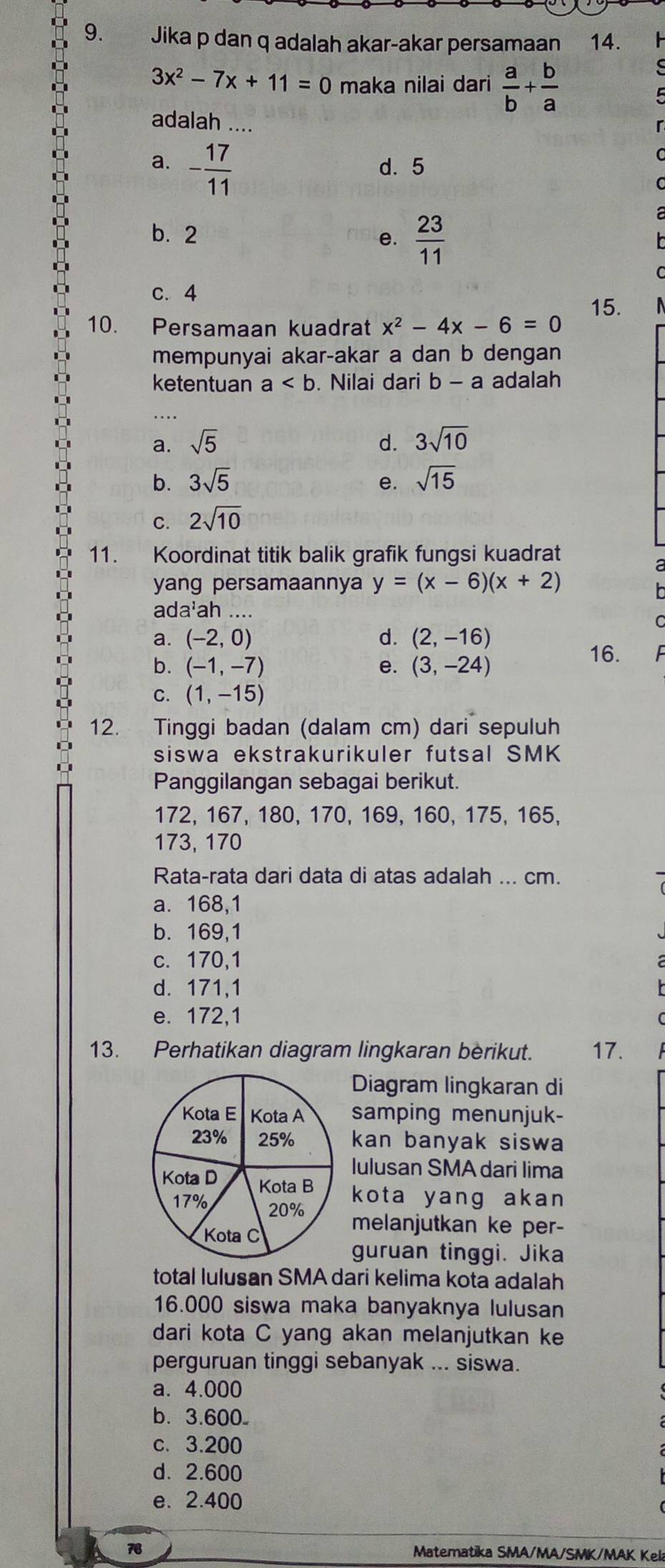 Jika p dan q adalah akar-akar persamaan 14.
3x^2-7x+11=0 maka nilai dari  a/b + b/a 
adalah ....
a. - 17/11  d. 5
b. 2 e.  23/11 
c. 4
15.
10. Persamaan kuadrat x^2-4x-6=0
mempunyai akar-akar a dan b dengan
ketentuan a. Nilai dari b-a adalah
a. sqrt(5) d. 3sqrt(10)
b. 3sqrt(5) e. sqrt(15)
C. 2sqrt(10)
11. Koordinat titik balik grafik fungsi kuadrat
yang persamaannya y=(x-6)(x+2)
ada'ah ....
a. (-2,0) d. (2,-16)
b. (-1,-7) e. (3,-24)
16.
C. (1,-15)
12. Tinggi badan (dalam cm) dari sepuluh
siswa ekstrakurikuler futsal SMK
Panggilangan sebagai berikut.
172, 167, 180, 170, 169, 160, 175, 165,
173, 170
Rata-rata dari data di atas adalah ... cm.
a.168,1
b. 169,1
c. 170,1
d. 171,1
e. 172,1
13. Perhatikan diagram lingkaran berikut. 17.
Diagram lingkaran di
samping menunjuk-
kan banyak siswa
lulusan SMA dari lima
kota yang akan
melanjutkan ke per-
guruan tinggi. Jika
total lulusan SMA dari kelima kota adalah
16.000 siswa maka banyaknya lulusan
dari kota C yang akan melanjutkan ke
perguruan tinggi sebanyak ... siswa.
a. 4.000
b. 3.600
c. 3.200
d. 2.600
e. 2.400
78
Materatika SMA/MA/SMK/MAK Kela