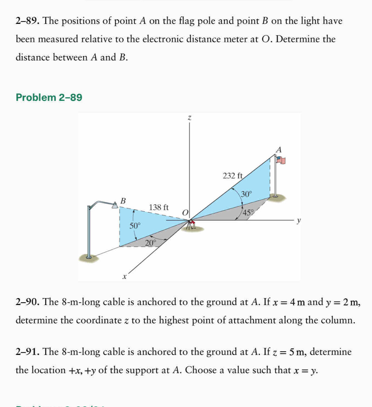 Solved: 2-89. The positions of point A on the flag pole and point B on ...