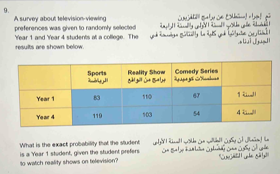 A survey about television-viewing Cossatil gaby de Esbücl abe!
preferences was given to randomly selected t t cog y äat t gslo ate 
Year 1 and Year 4 students at a college. The to ou ge ga tuy to g hil te ca ls t 
results are shown below. 6 Liuí Jguạ II
What is the exact probability that the student oy l l quste in qu hall jusy i1 J hïs ! L
is a Year 1 student, given the student prefers L oEo l ö o lão Lgle
to watch reality shows on television? s s ä tt l Gäbll