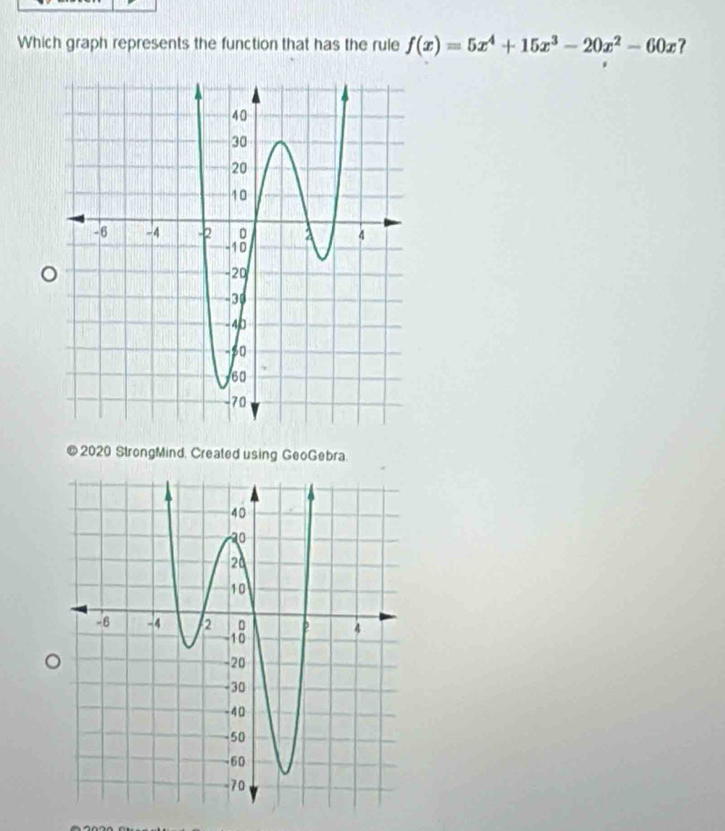 Which graph represents the function that has the rule f(x)=5x^4+15x^3-20x^2-60x ? 
@ 2020 StrongMind, Created using GeoGebra.