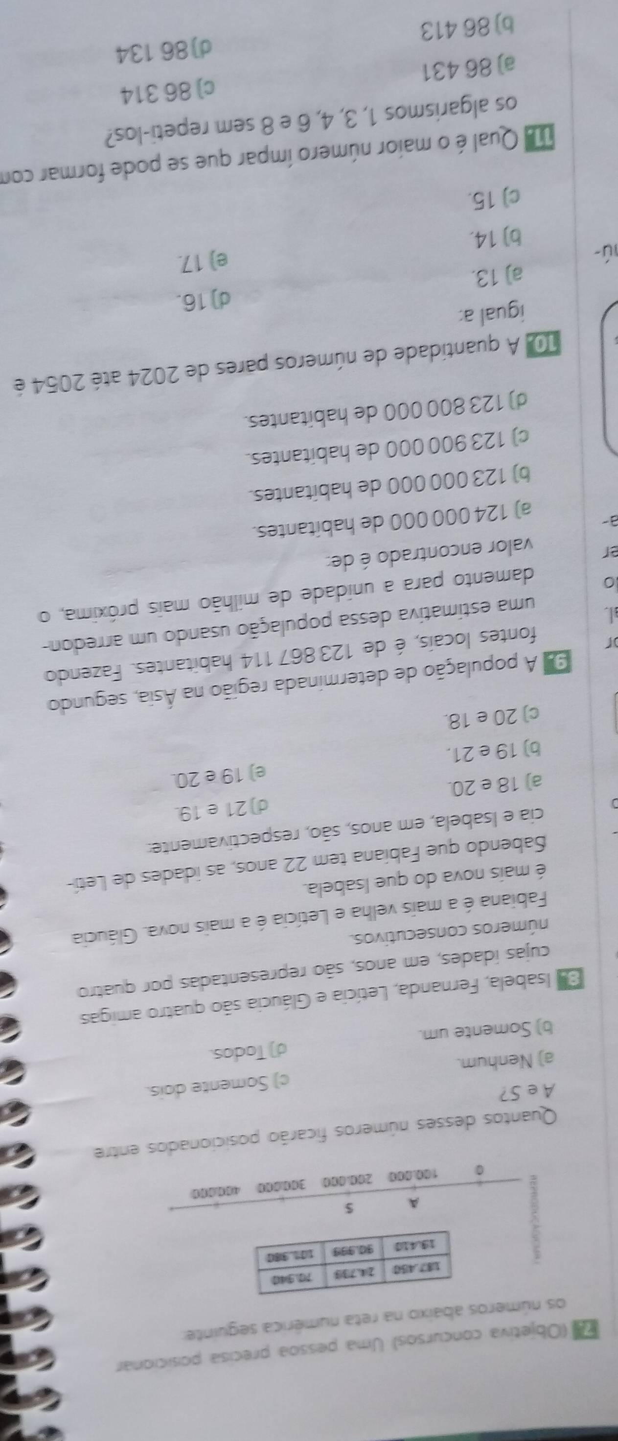 (Objetiva concursos) Uma pessoa precisa posicionar
os números abaixo na reta numérica seguinte:
A $
Quantos desses números ficarão posicionados entre
A e S?
a) Nenhum. c) Somente dois.
b) Somente um. d) Todos.
Eo Isabela, Fernanda, Letícia e Gláucia são quatro amigas
cujas ídades, em anos, são representadas por quatro
números consecutivos.
Fabiana é a mais velha e Letícia é a mais nova. Gláucia
é mais nova do que Isabela.
Sabendo que Fabiana tem 22 anos, as idades de Letí-
cia e Isabela, em anos, são, respectivamente:
a) 18 e 20. d) 21 e 19.
b) 19 e 21. e) 19 e 20
c) 20 e 18.
9A A população de determinada região na Ásia, segundo
or
fontes locaís, é de 123 867114 habitantes. Fazendo
uma estimativa dessa população usando um arredon-
o
damento para a unidade de milhão mais próxima, o
er valor encontrado é de
a) 124 000 000 de habitantes.
b) 123 000 000 de habitantes.
c) 123 900 000 de habitantes.
d) 123 800 000 de habitantes.
10. A quantidade de números pares de 2024 até 2054 é
igual a:
d) 16.
a) 13.
lú-
e) 17.
b) 14.
c) 15.
de Qual é o maior número ímpar que se pode formar com
os algarismos 1, 3, 4, 6 e 8 sem repeti-los?
a) 86 431 c) 86 314
b) 86 413 d) 86 134