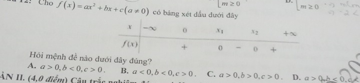 [m≥ 0 D. |m≥ 0
T12: Cho f(x)=ax^2+bx+c(a!= 0) có bảng xét dấu dưới đây
Hỏi mệnh đề nào dưới dây đúng?
A. a>0,b<0,c>0. B. a<0,b<0,c>0. C. a>0,b>0,c>0. D. a>0.b<0.d
ÂN II. (4,0 điểm) Câu trắc nghị