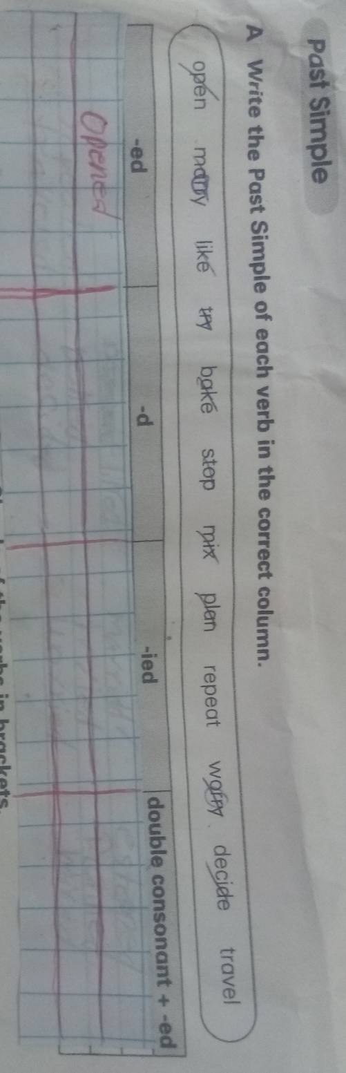 Past Simple
A Write the Past Simple of each verb in the correct column.
open many like try bake stop naix plen repeat worry decide travel