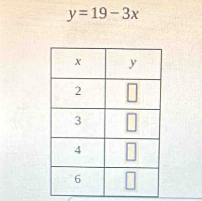 y=19-3x