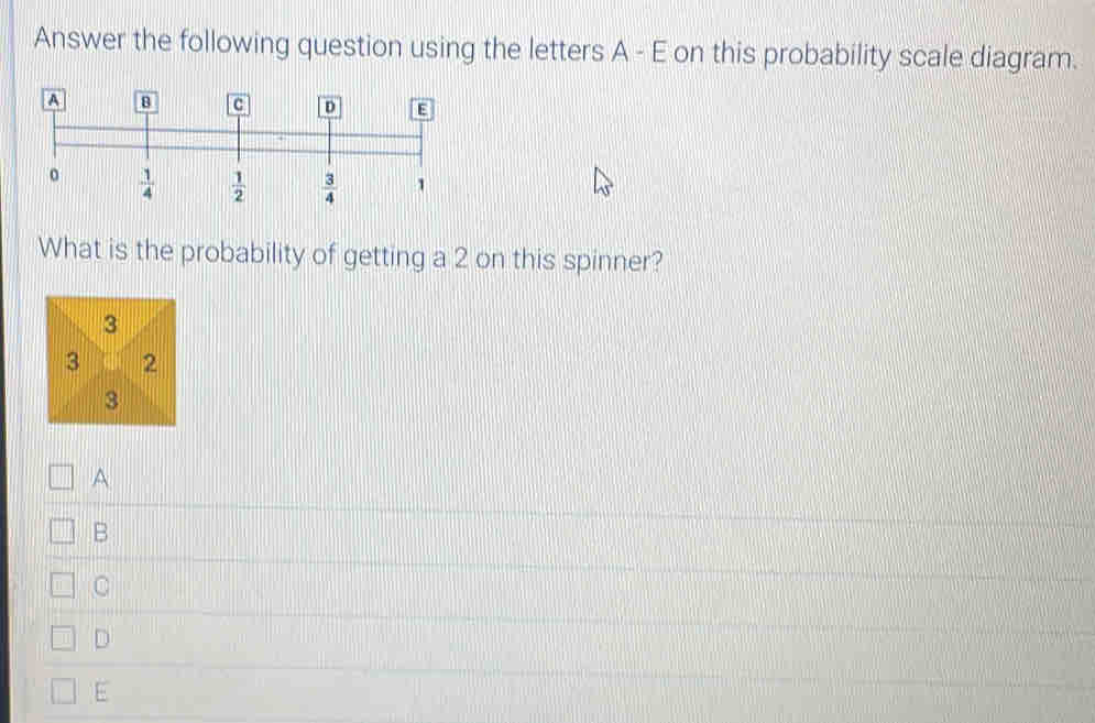 Solved: Answer the following question using the letters A - E on this ...