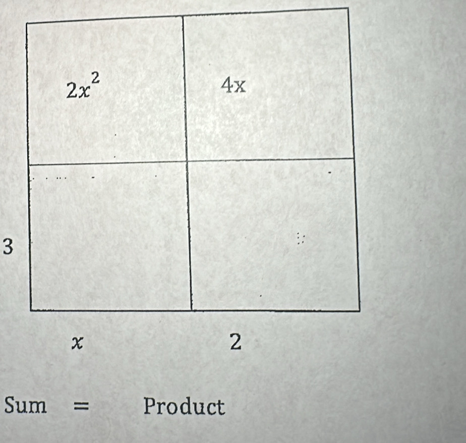 Sum = Product