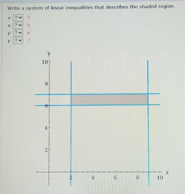 Write a system of linear inequalities that describes the shaded region.
X ? 2
? 9
y ? 6
y ? 7