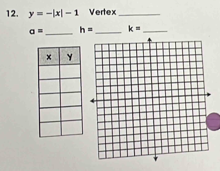 y=-|x|-1 Vertex_ 
_ a=
_ h=
_ k=