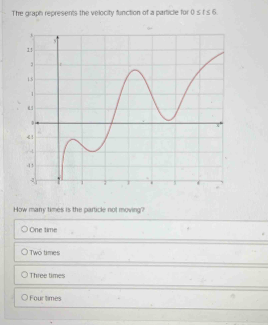 The graph represents the velocity function of a particle for 0≤ t≤ 6. 
How many times is the particle not moving?
One time
Two times
Three times
Four times