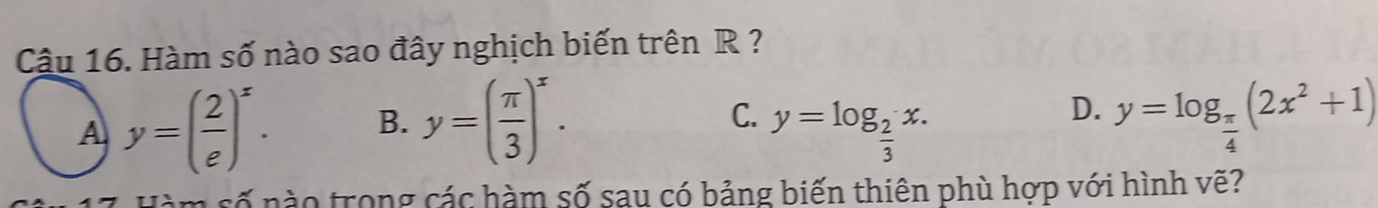 Cậu 16. Hàm số nào sao đây nghịch biến trên R ?
A y=( 2/e )^x.
D.
B. y=( π /3 )^x. y=log _ π /4 (2x^2+1)
C. y=log _ 2/3 x. 
số n o trong các hàm số sau có bảng biến thiên phù hợp với hình vẽ?