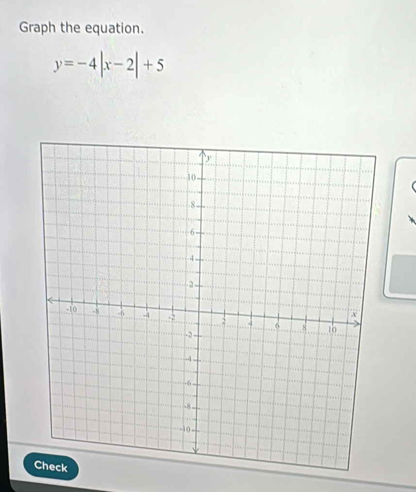 Graph the equation.
y=-4|x-2|+5