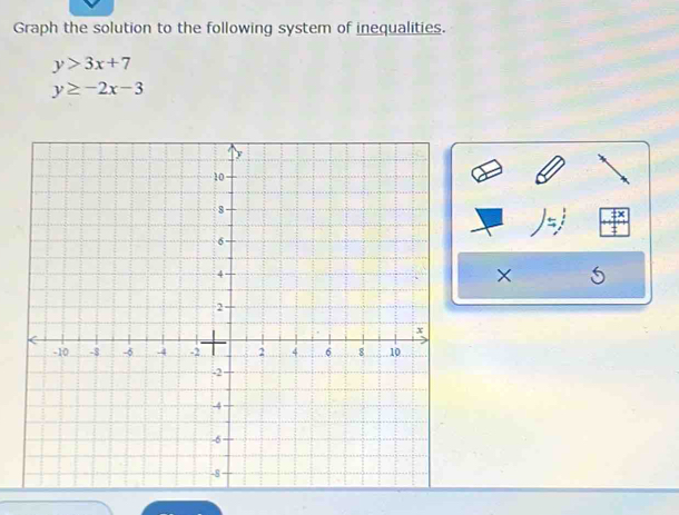 Graph the solution to the following system of inequalities.
y>3x+7
y≥ -2x-3
X