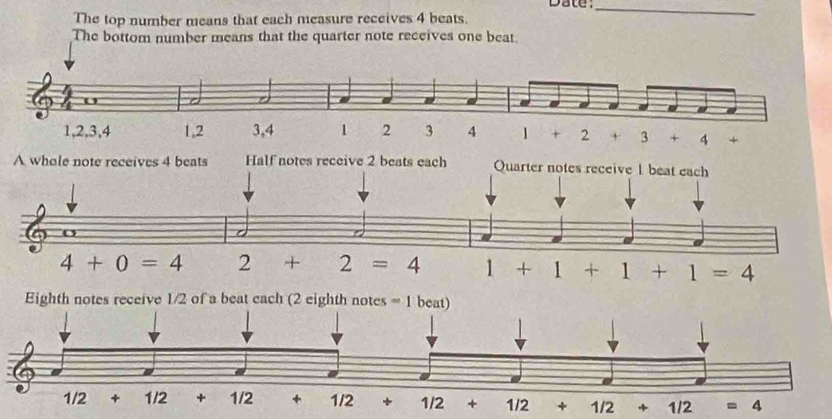 Date_ 
The top number means that each measure receives 4 beats. 
The bottom number means that the quarter note receives one beat 
A whole note receives 4 beats Half notes receive 2 beats each Quarter notes receive 1 beat each
6 o
4+0=4 2+2=4 1+1+1+1=4
Eighth notes receive 1/2 of a beat each (2 eighth notes = 1 beat)
1/2+1/2+1/2+1/2+1/2+1/2+1/2=4