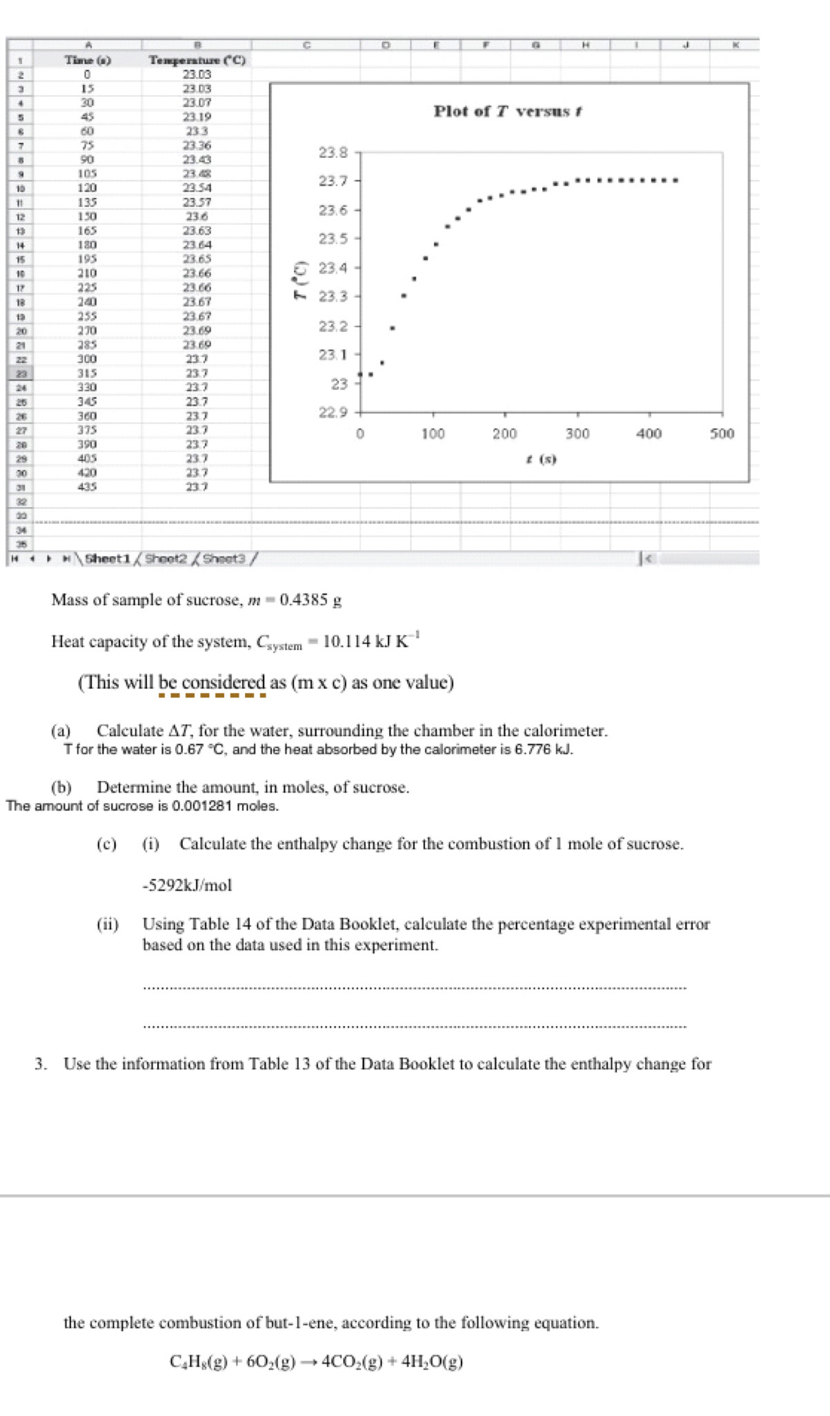 Time (s) Temperature (*C)
2 23.03
3 23.03
30 23.07
5 45 23.19 Plot of T versus t
. 60 23 3
> 75 23.36 23.8
8 90 23.43
9 105 23.48 23.7
120 23.54
1 135 23.57
12 150 23.6
23.6
165 23.63
14 23.64 23.5
15
23.65
6
1 210 23.66 23.4
17 225 23.66
18 240 23.67 23. 3
1 255 23.67
20 270 23.69 23. 2
21 285 23.69 23. 1
22 300 23.7
23 315 23.7
24 330 23.7
23
345 23.7
360 23.7 22.9
27 375 23.7 100 200 300 400 500
0
20 390 23.7
29 420
20

t (s)
3 237
34
26
*Sheet1 / Sheet2 / Sheet3  /
Mass of sample of sucrose, m=0.4385g
Heat capacity of the system, C_system=10.114kJK^(-1)
(This will be considered as(m* c) as one value)
(a) Calculate ΔT, for the water, surrounding the chamber in the calorimeter.
T for the water is 0.67°C , and the heat absorbed by the calorimeter is 6.776 kJ.
(b) Determine the amount, in moles, of sucrose.
The amount of sucrose is 0.001281 moles.
(c) (i) Calculate the enthalpy change for the combustion of 1 mole of sucrose.
-5292kJ/mol
(ii) Using Table 14 of the Data Booklet, calculate the percentage experimental error
based on the data used in this experiment.
_
_
3. Use the information from Table 13 of the Data Booklet to calculate the enthalpy change for
the complete combustion of but-1-ene, according to the following equation.
C H_8(g)+6O_2(g)to 4CO_2(g)+4H_2O(g)
