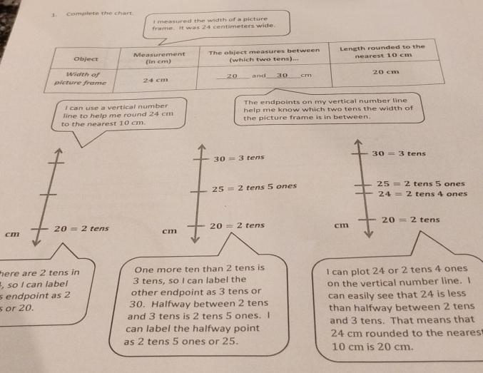 Solved: Complete the chart. I measured the width of a picture frame. It ...