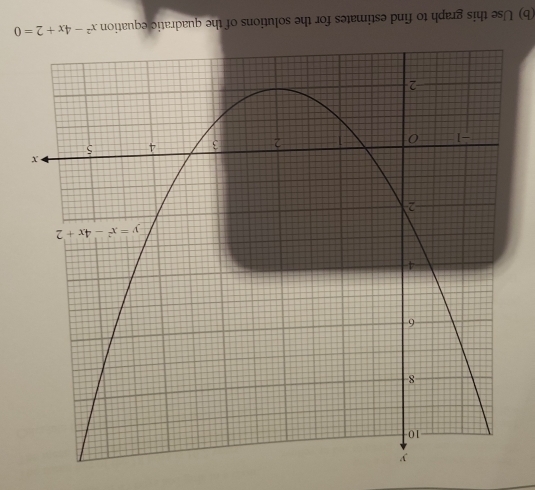 0=overline c+x