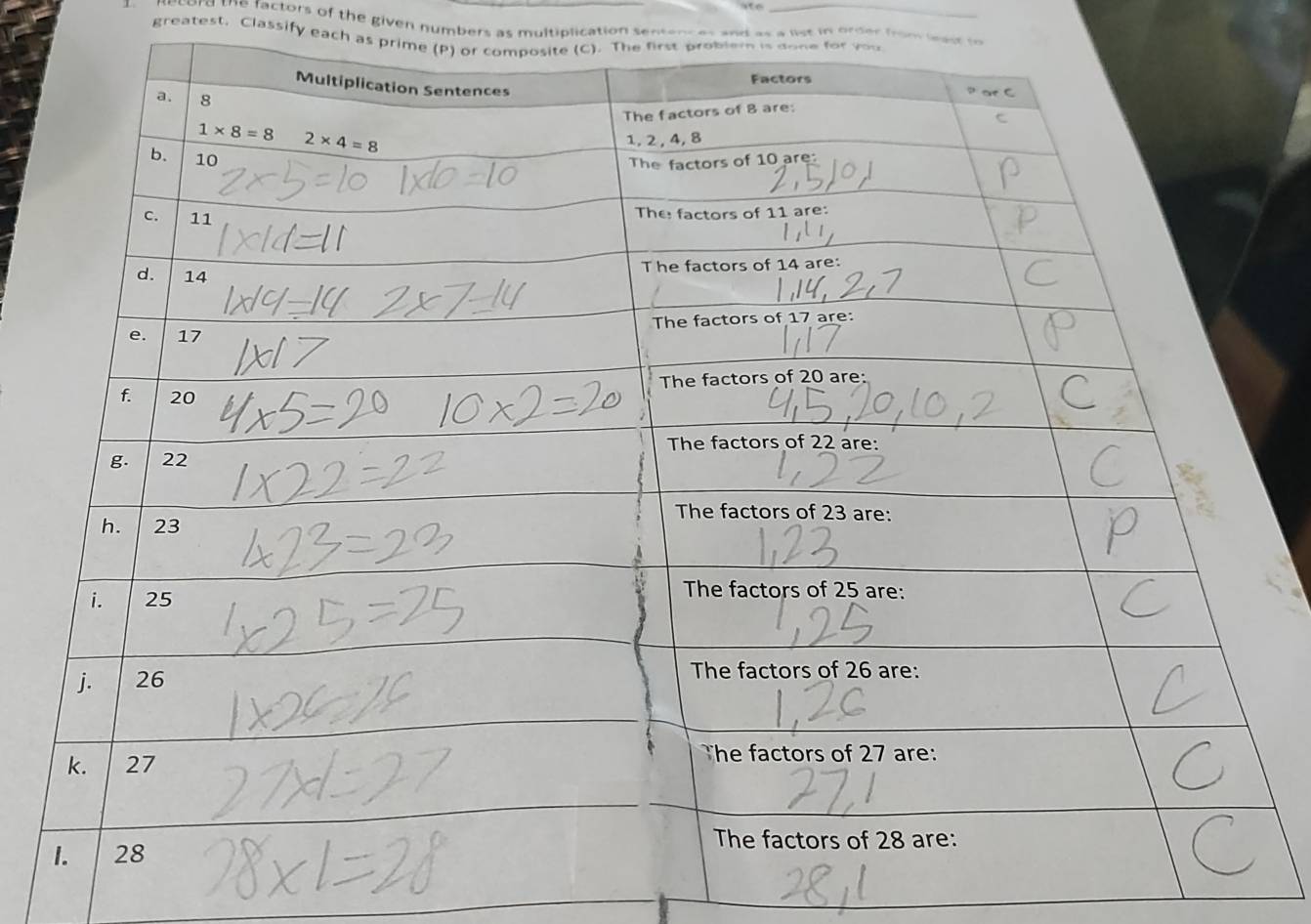 “
1. necord the factors of the given numbers as multiplication sentenc as and as a list in order from least to
greatest, Classify each as primee first probler is done for vou