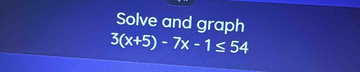 Solve and graph
3(x+5)-7x-1≤ 54