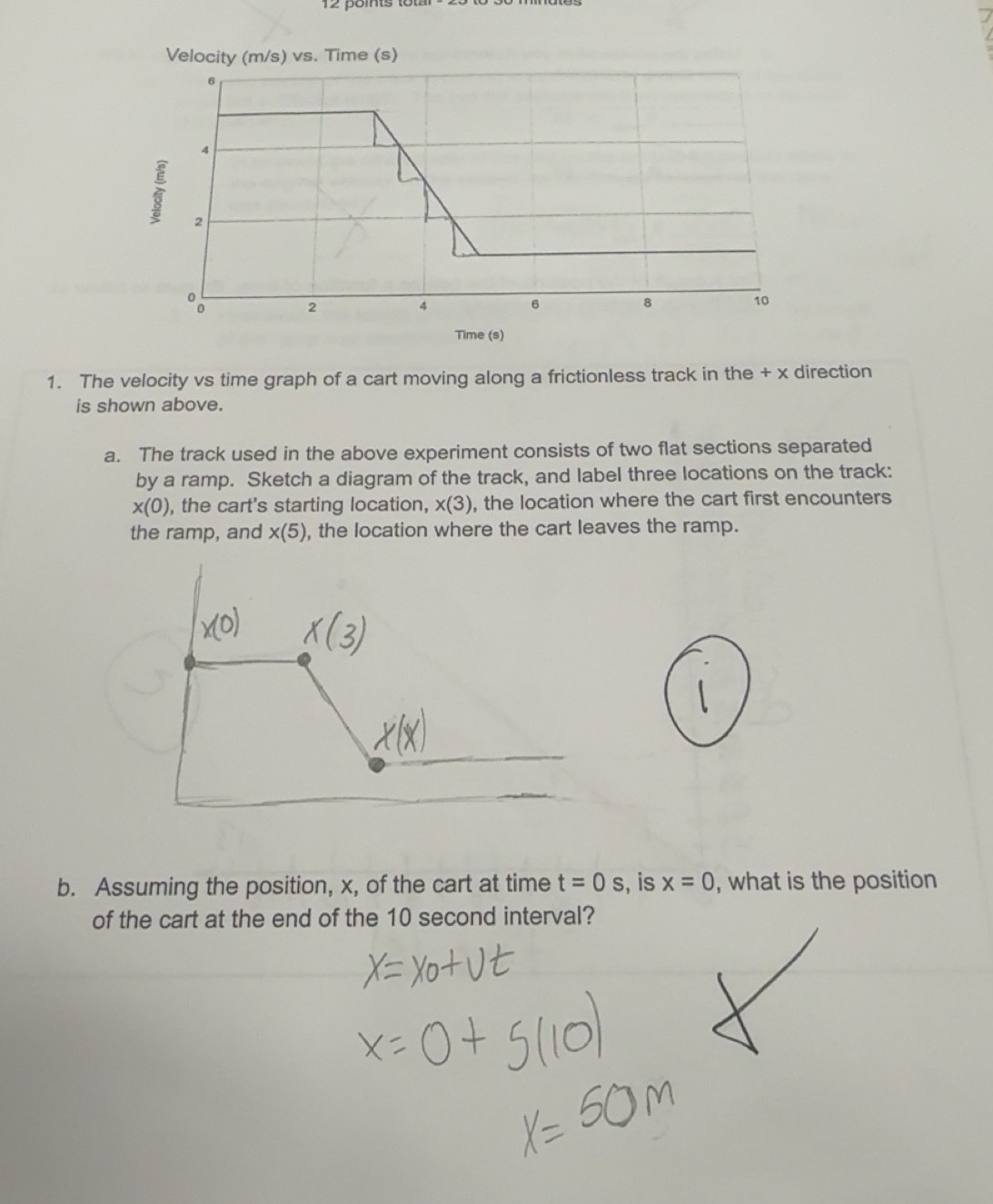 Solved: Time (s) 1. The velocity vs time graph of a cart moving along a ...