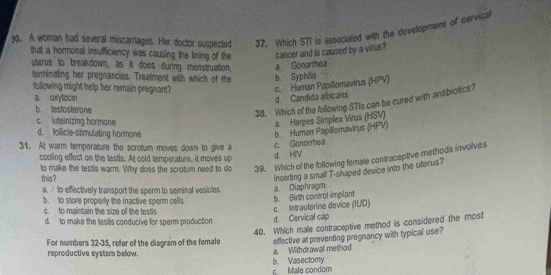 so. A woman had several miscarriages. Her doctor suspected 37. Which STI is associated with the development of cervica
that a hormonal insufficiency was causing the lining of the cancer and is caused by a virus?
uterus to breakdown, as it does during menstruation, a. Gonorrhea
terminating her pregnancies. Treatment with which of the b. Syphilis
following might help her remain pregnant?
c. Human Papillomavirus (HPV)
a. oxytocin d. Candida a bicans
b. testosterone
38. Which of the following STIs can be cured with antibiotics?
c. luteinizing hormone a. Herpes Símplex Virus (HSV)
d. follicle-stimulating hormone
b. Human Papiliomavirus (HPV)
31. At warm temperature the scrotum moves down to give a c. Gonorrhea
cooling effect on the testis. At cold temperature, it moves up
d. HIV
to make the testis warm. Why does the scrotum need to do 39. Which of the following female contraceptive methods involves
this?
inserting a small T-shaped device into the uterus?
a.to effectively transport the sperm to seminal vesicles a. Diaphragm
b. to store properly the inactive sperm cells
b. Birth control implant
c. to maintain the size of the testis
d. to make the testis conducive for sperm production d. Cervical cap c. Intrauterine device (IUD)
40. Which male contraceptive method is considered the most
For numbers 32-35, refer of the diagram of the female effective at preventing pregnancy with typical use?
reproductive system below. a. Withdrawal method
b. Vasectomy
c. Male condom