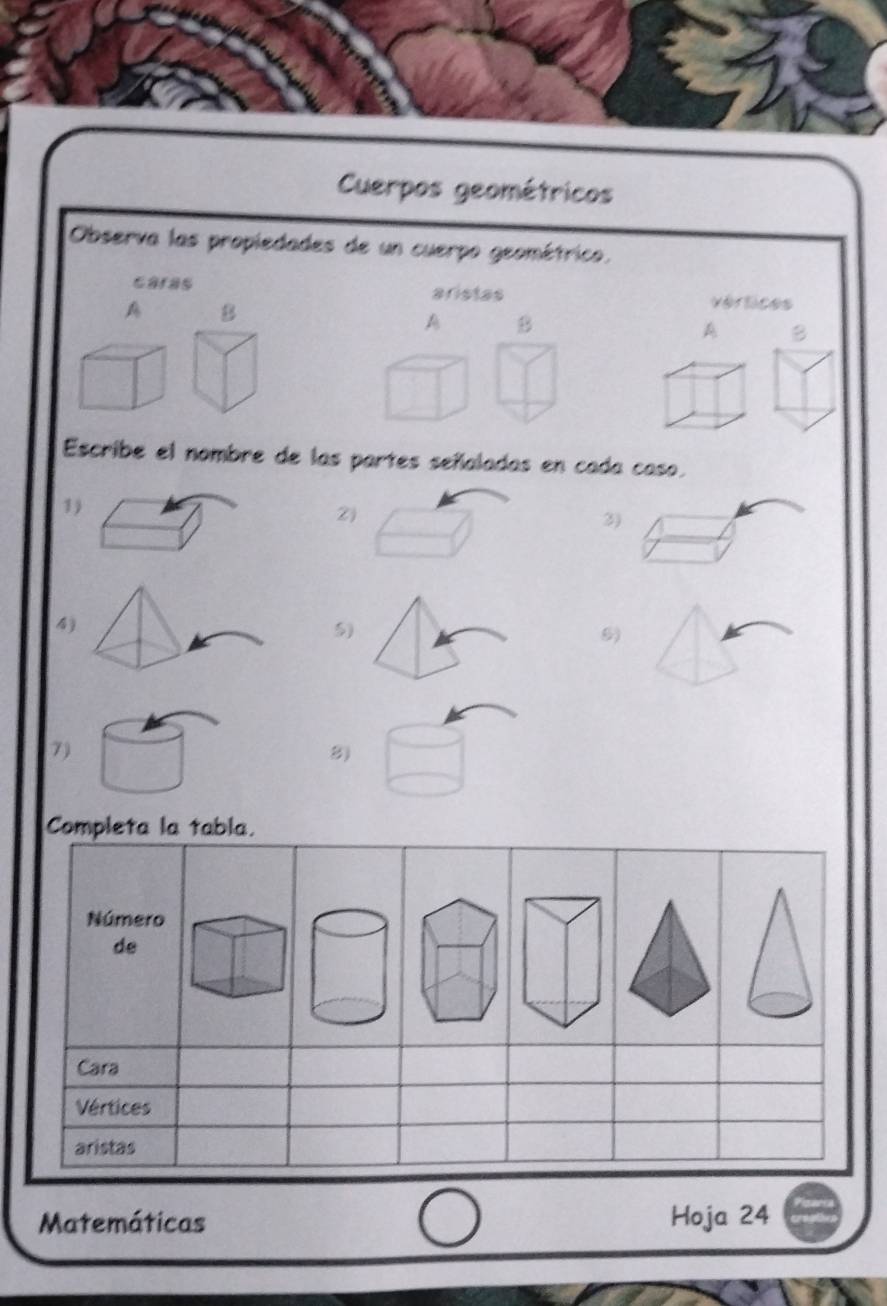 Cuerpos geométricos 
Observa las propiedades de un cuerpo geométrico. 
caras aristas vértices 
A B 
A B 
A 8
Escribe el nombre de las partes señaladas en cada caso. 
1) 
2) 
2) 
4 
5) 
6) 
7) 
8) 
Completa la tabla. 
Matemáticas Hoja 24