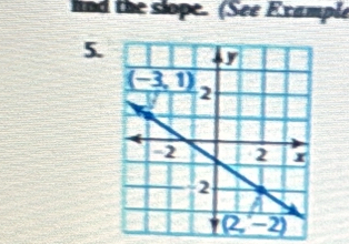 nd the slope. (See Example
5.