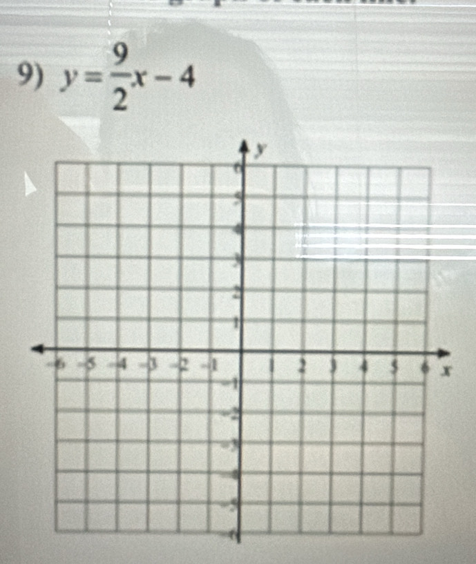 y= 9/2 x-4