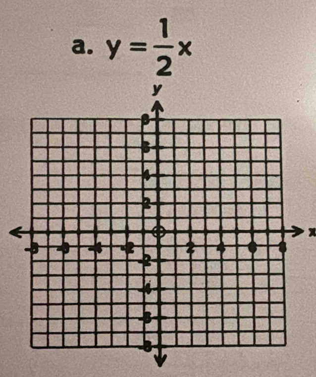 y= 1/2 x
x