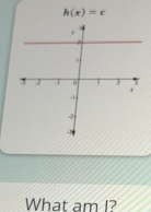 h(x)=e
What am I?