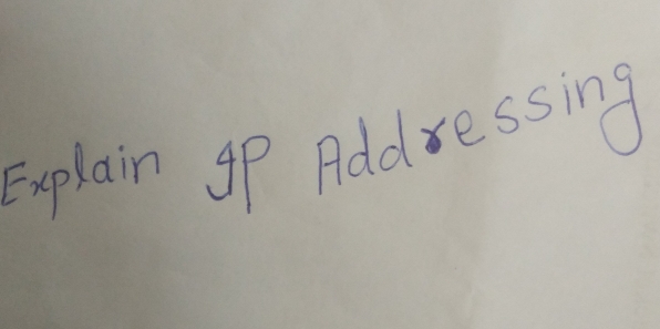 Explain gP Addressing