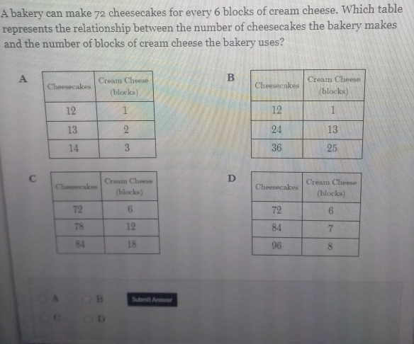 Solved: A bakery can make 72 cheesecakes for every 6 blocks of cream ...