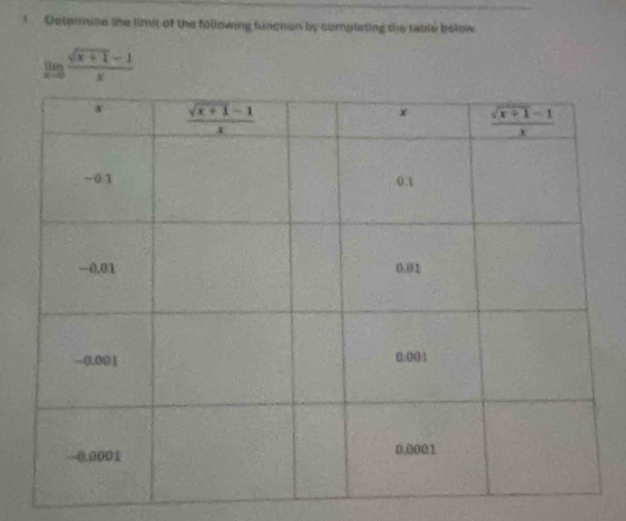 Oetermme the limit of the following function by complating the table below.
limlimits _xto 0 (sqrt(x+1)-1)/x 